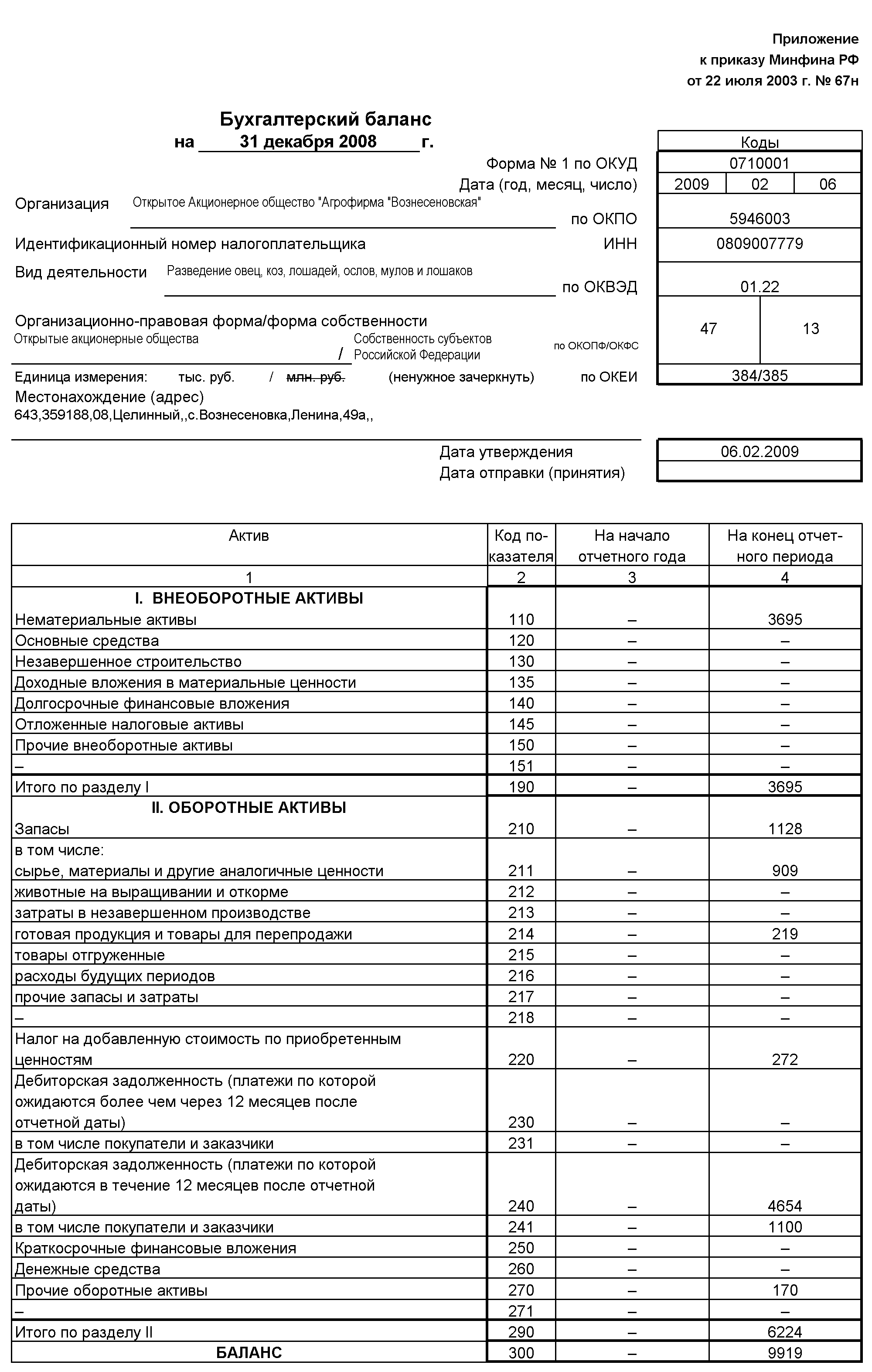 income statement and dana wheeler income statement and dana wheeler